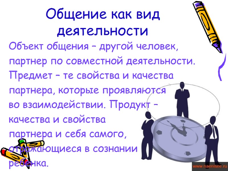 Общение как вид деятельности Объект общения – другой человек,  партнер по совместной деятельности.